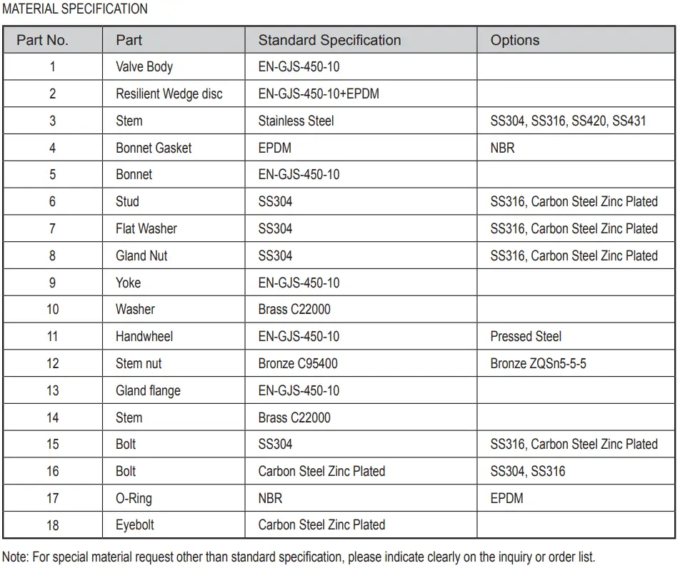 AS 2638.2 Flanged Resilient OS&Y Gate Valve