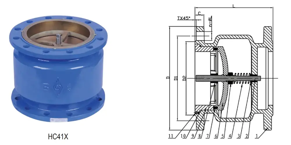 Silent Check Valve HC41X