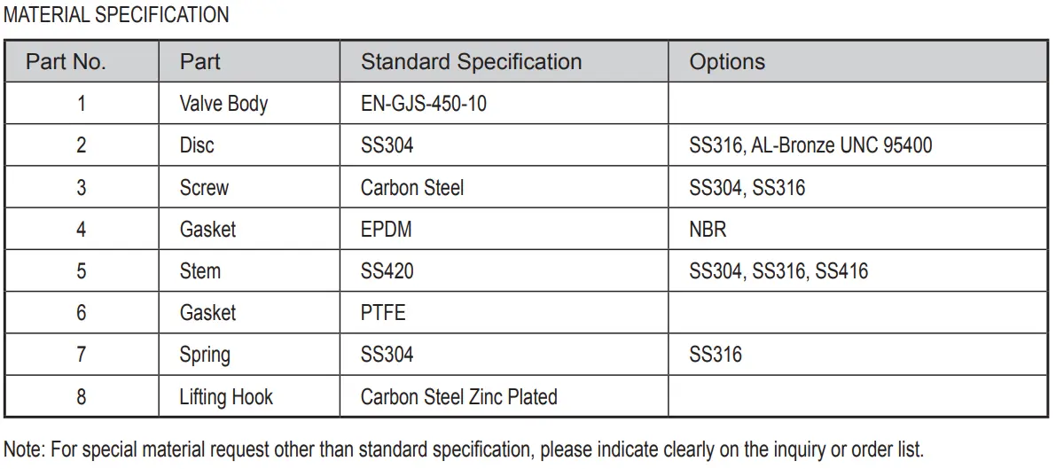 Single Door Wafer Check Valve DH74X