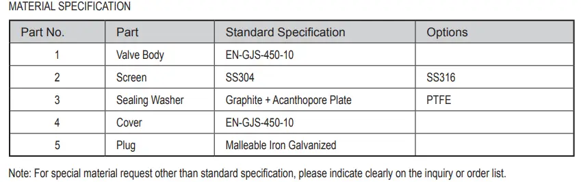Threaded Y-Type Strainer V1 PN10/16